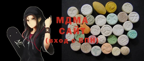ПСИЛОЦИБИНОВЫЕ ГРИБЫ Сясьстрой